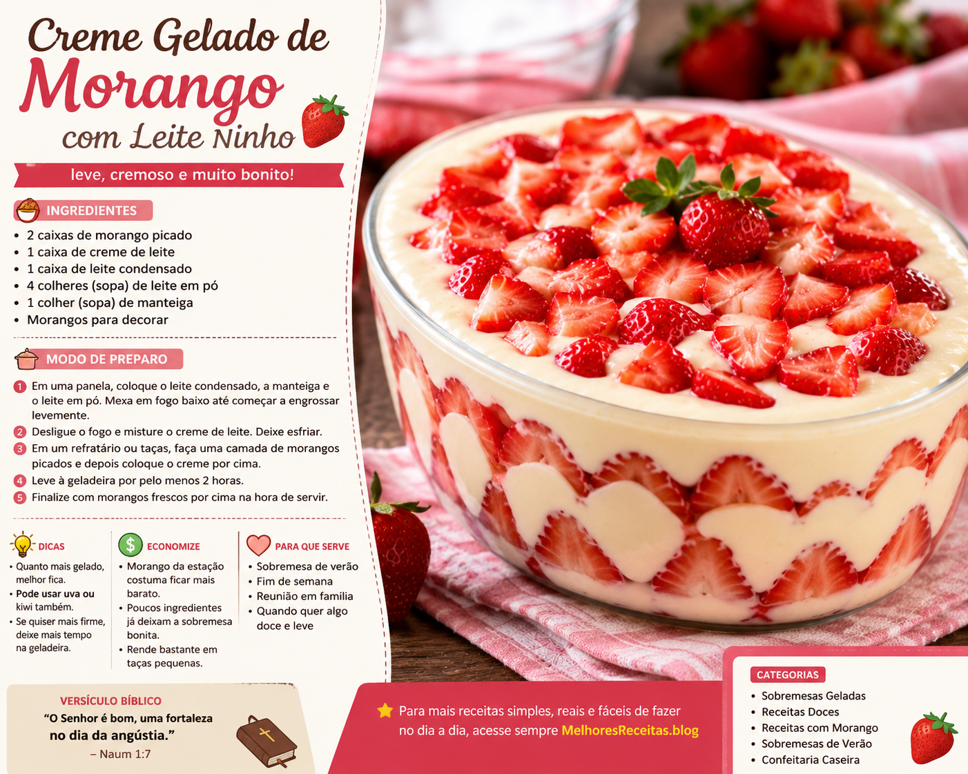 Creme Gelado de Morango com Leite Ninho (leve, cremoso e muito bonito)